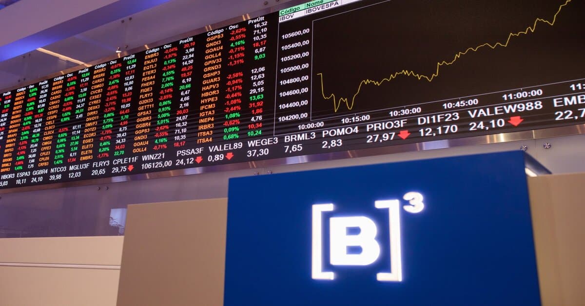 tempo-real:-mercado-opera-otimista-e-ibovespa-caminha-para-novo-recorde