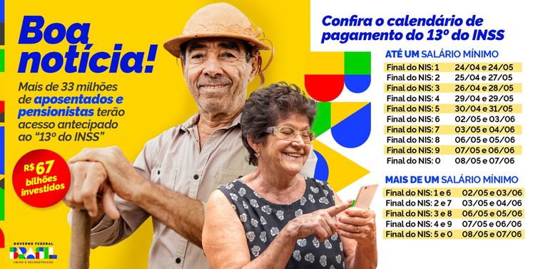 Governo Federal antecipa o “13º do INSS” a 33,7 milhões de segurados. Calendário de pagamentos do 13º do INSS -  Arte: Secom/PR
