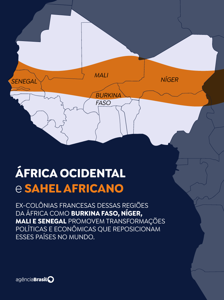 Arte/Dijor Ex-colônias francesas dessas regiões da África como Burkina Faso, Níger, Mali e Senegal promovem transformações políticas e econômicas que reposicionam esses países no mundo.
