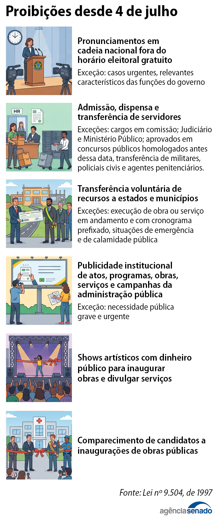 info_proibicoes.png info_proibicoes.png