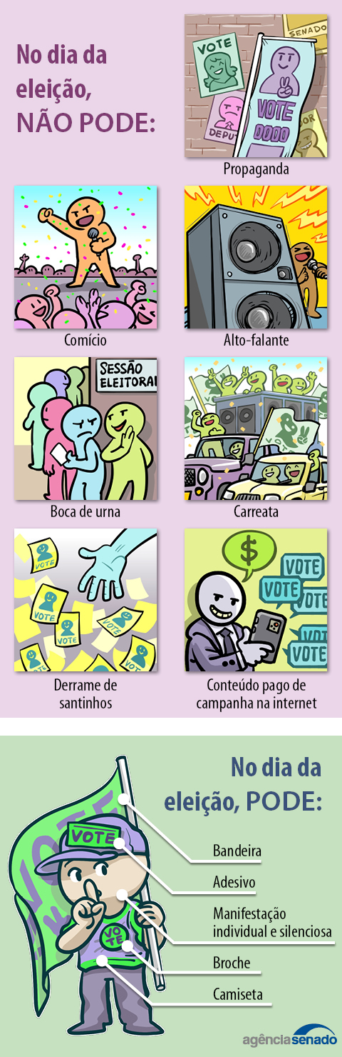 20261001_eleicao_pode_naopode_preliminar.jpg 20261001_eleicao_pode_naopode_preliminar.jpg