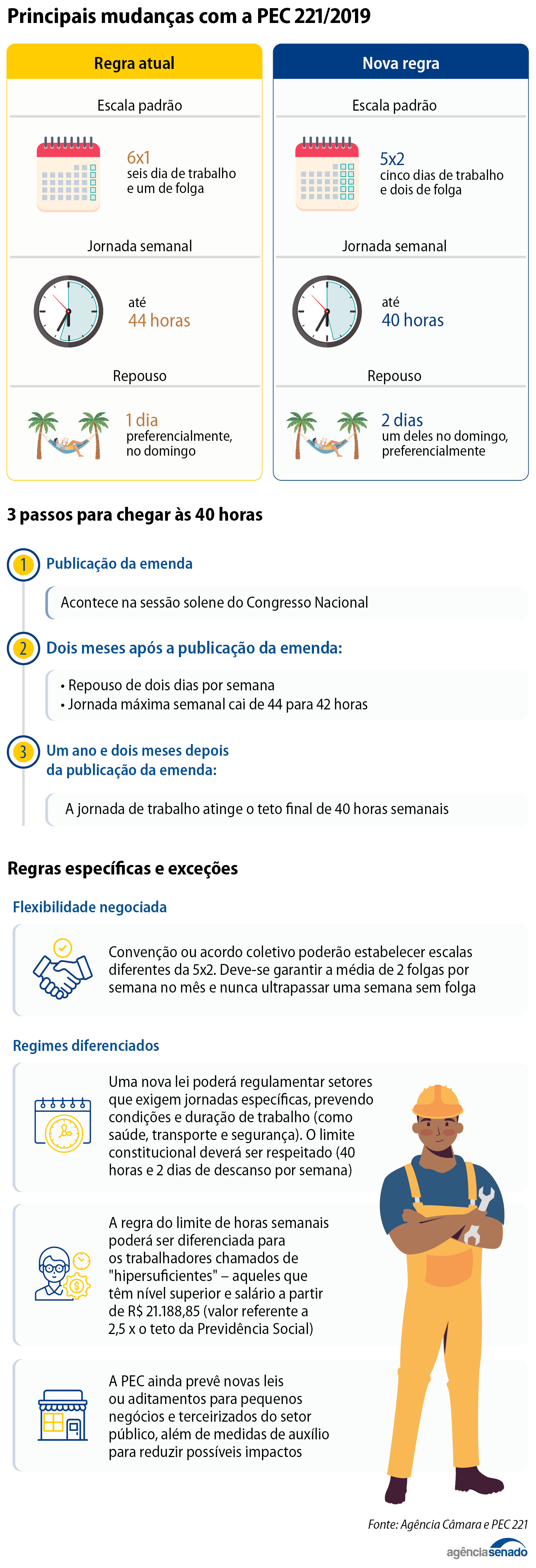 info_escala_6x1_desktop.png Versão Desktop